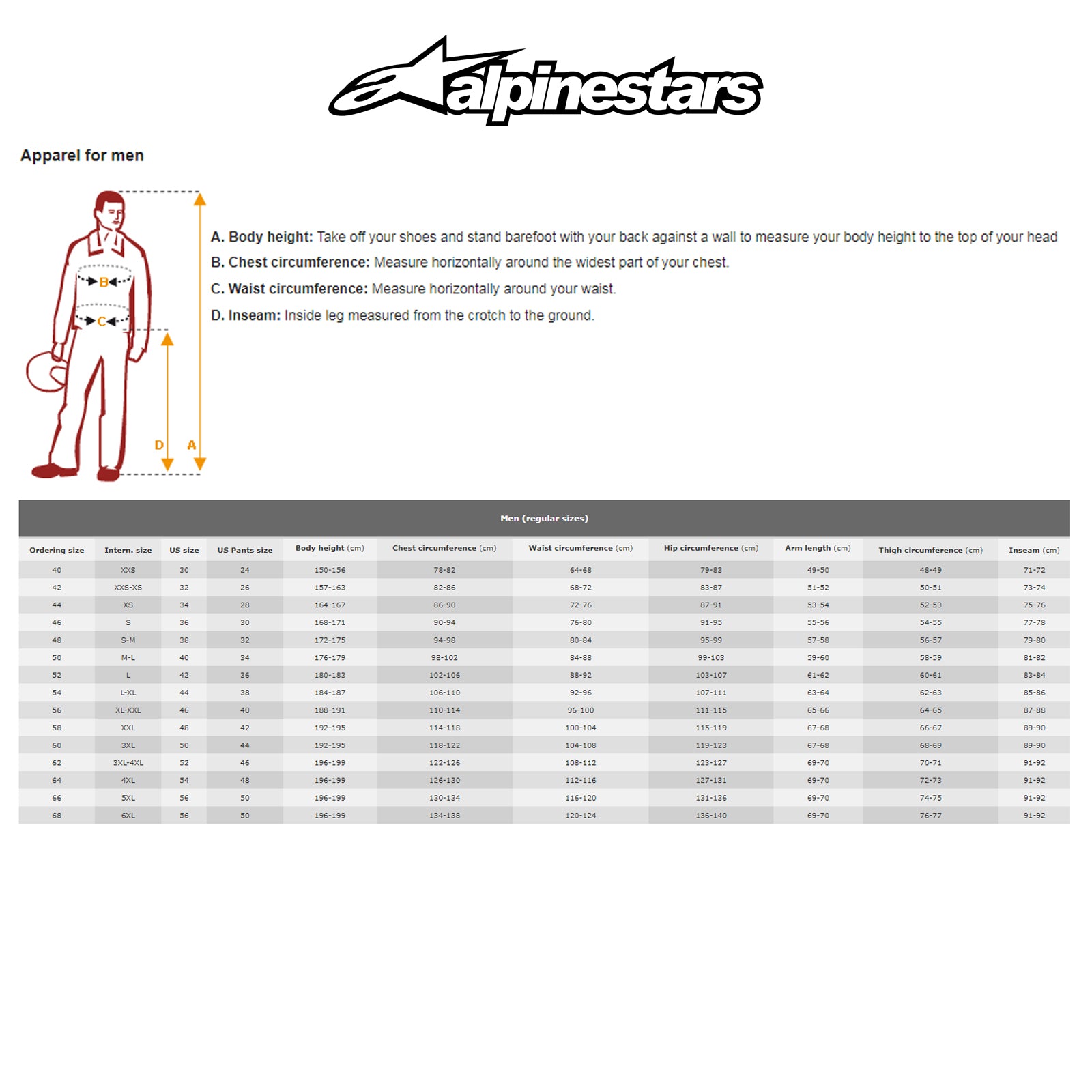 Alpinestars Mens Motorcycle Textile Jacket Andes V3 Drystar