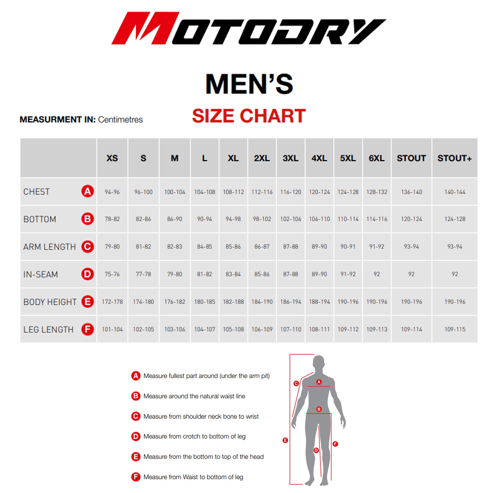 Mens Motodry Ultra-Vent Rain Hi-Vis