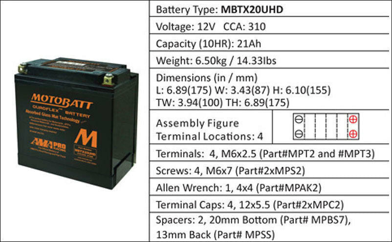 Motobatt MBTX20UHD Victory 1721 Cross Country/Cross Roads 2010-2013 Battery