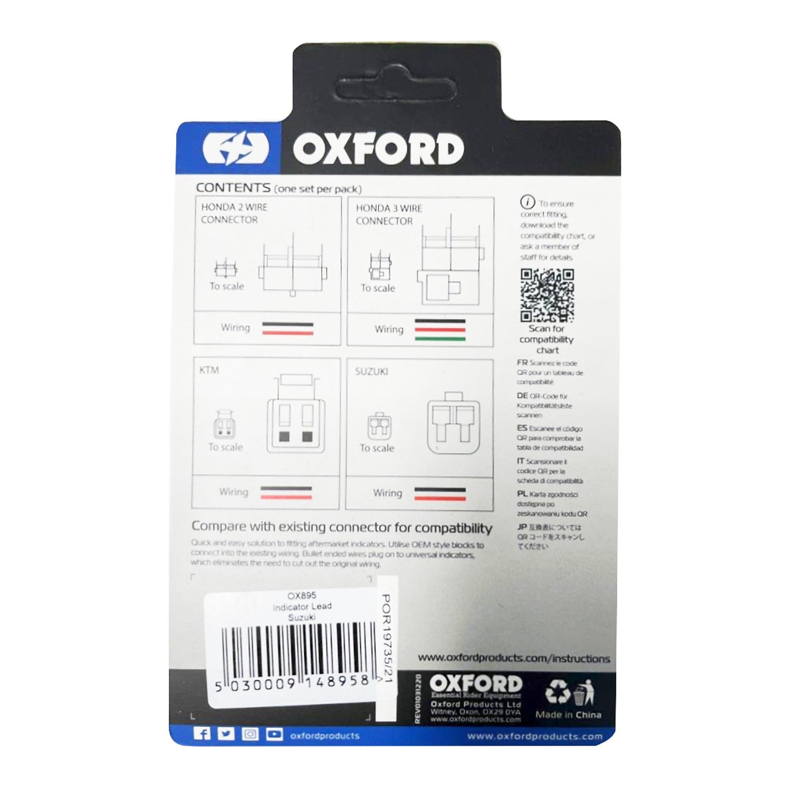 Oxford Indicator Leads Suzuki