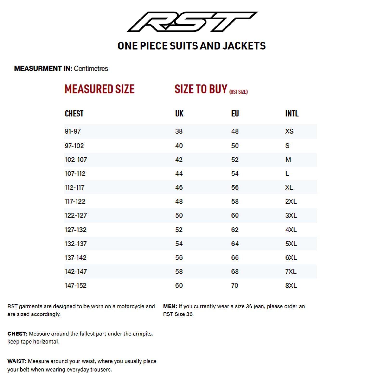 RST Ladies Ripley CE Leather Motorbike Jacket